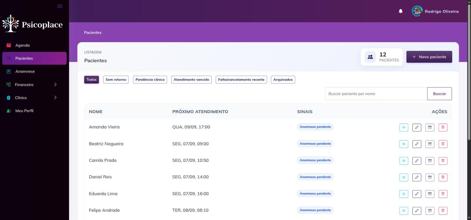 Lista de pacientes do Psicoplace com data do próximo atendimento e sinais de acompanhamento
